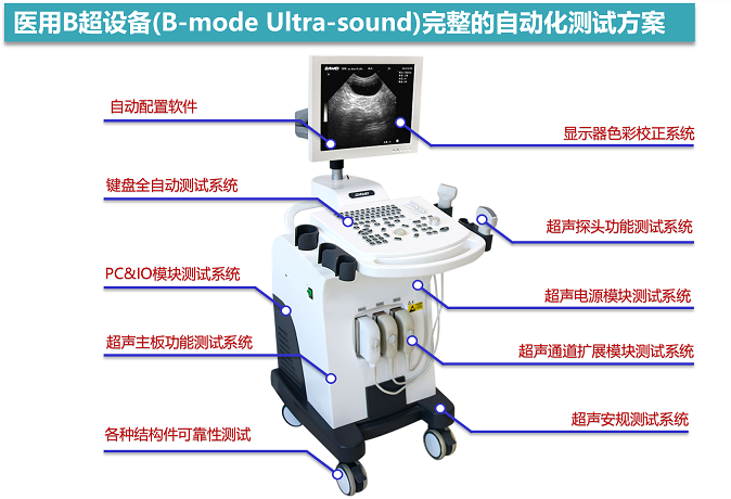 医用超声设备功能测试系统